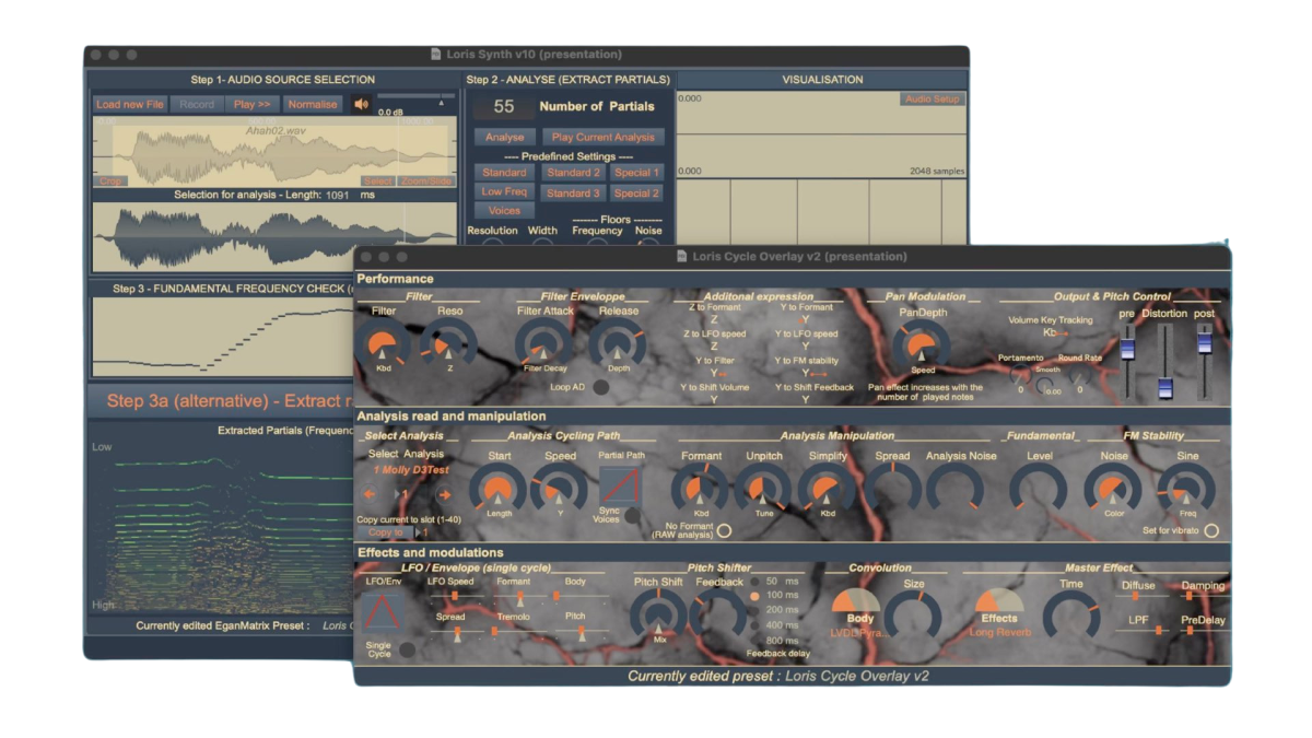 analyse - Loris: Outil d'analyse et de resynthèse pour la matrice Eagan