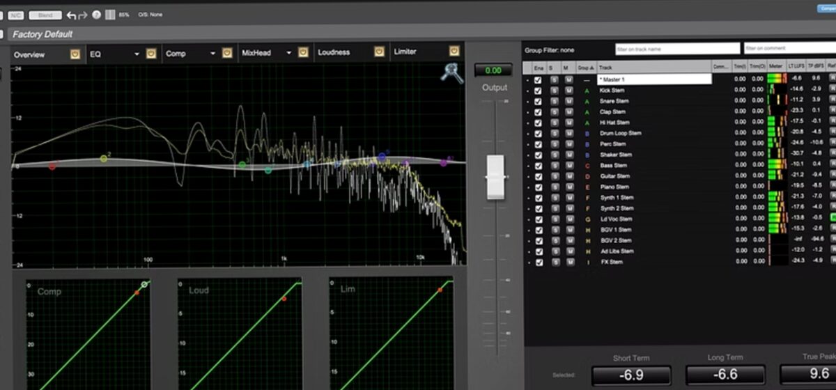 Meld - Metric Halo Résout un Problème Critique avec Son Meld