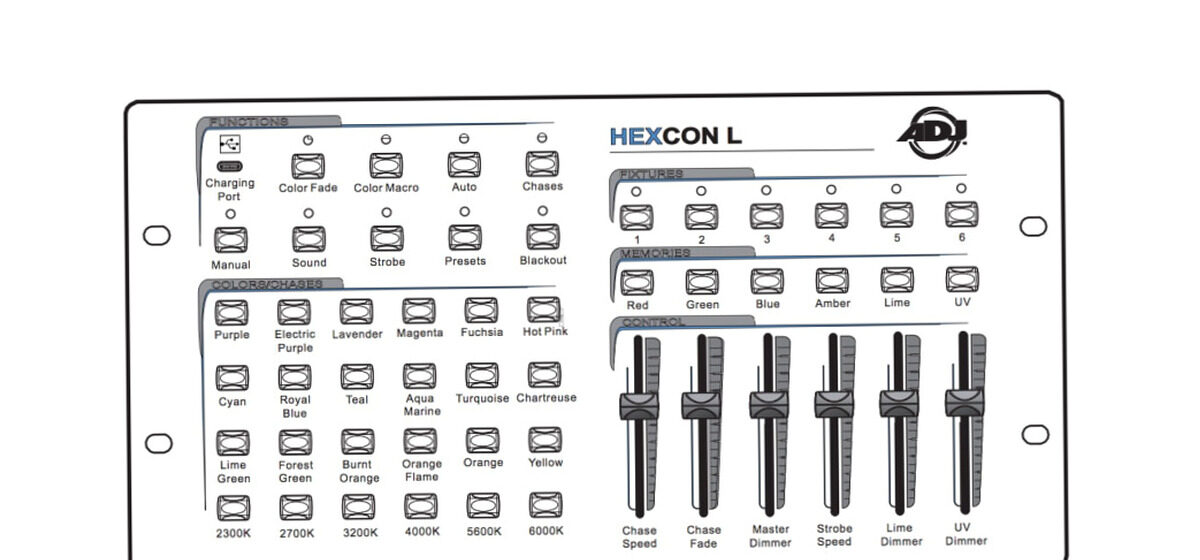 Contrôleur - Inauguration du Contrôleur Hexcon L : Qu'est-ce qui change ?