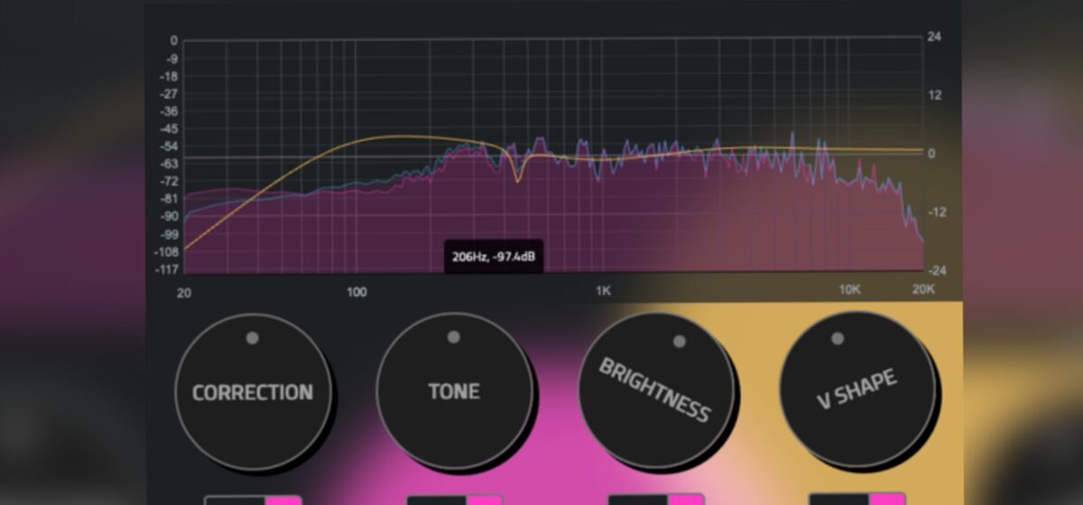 Hornet - Hornet Lance Le Nouveau Zeroeq