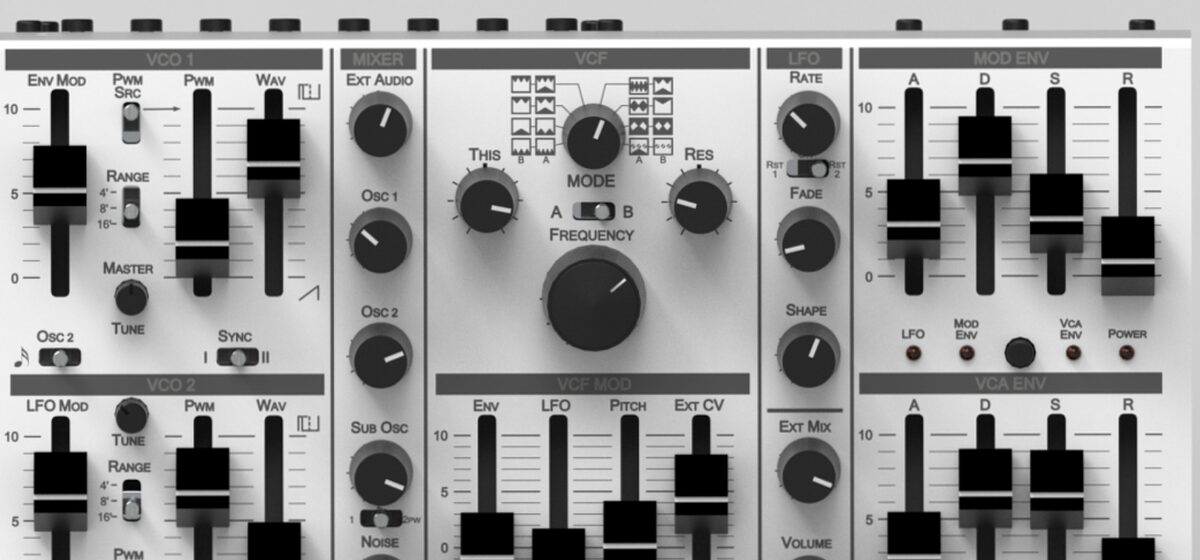 Synth - Michigan Synth Works dévoile le MSW-820