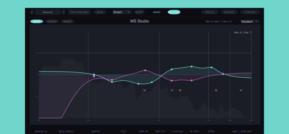 Studio - Rast Sound présente Ms Studio