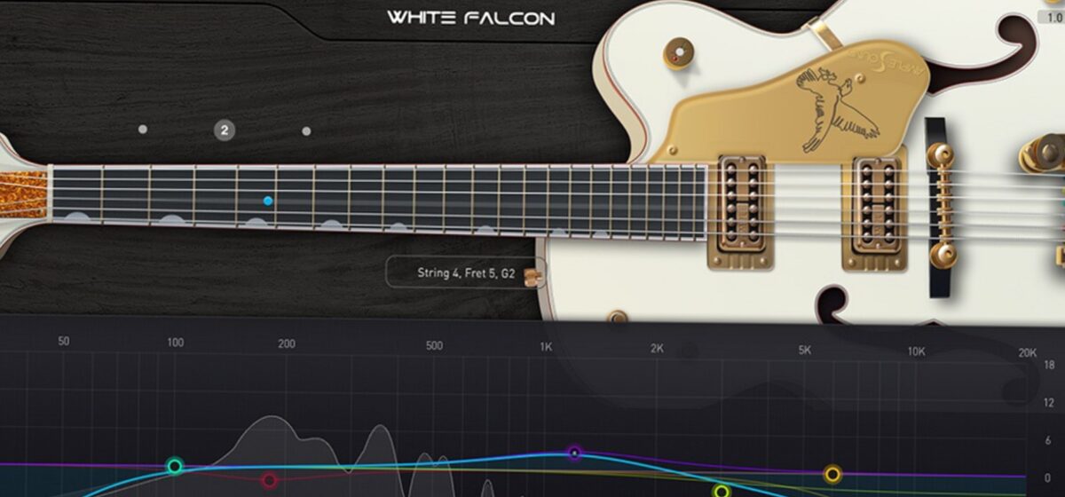 Guitar - Ample Sound a lancé Ample Guitar WF