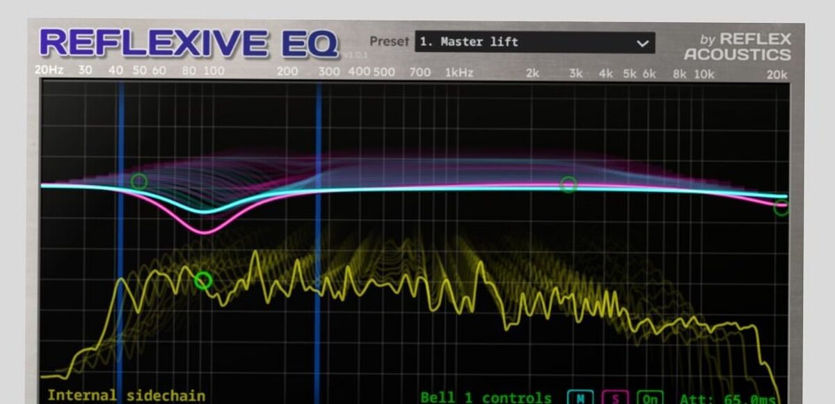 Égaliseur - Reflex Acoustics Lance Reflexive Eq, Un Plugin Égaliseur Dynamique Gratuit