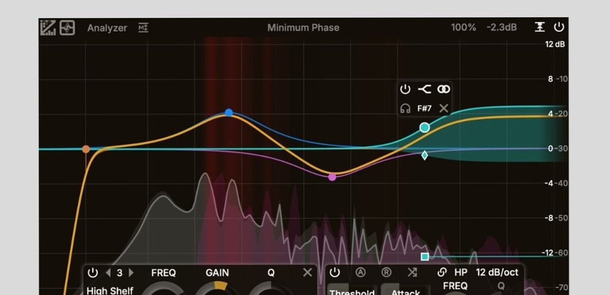 Alternative - Zl Equalizer 2 : Une Nouvelle Alternative Gratuite à Fabfilter Pro-Q
