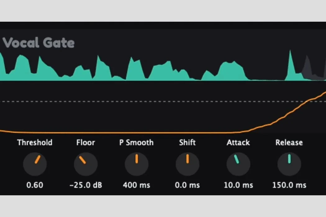 Interface du plugin IA gratuit Vocal Gate affichant des réglages de réduction du bruit audio sur un écran