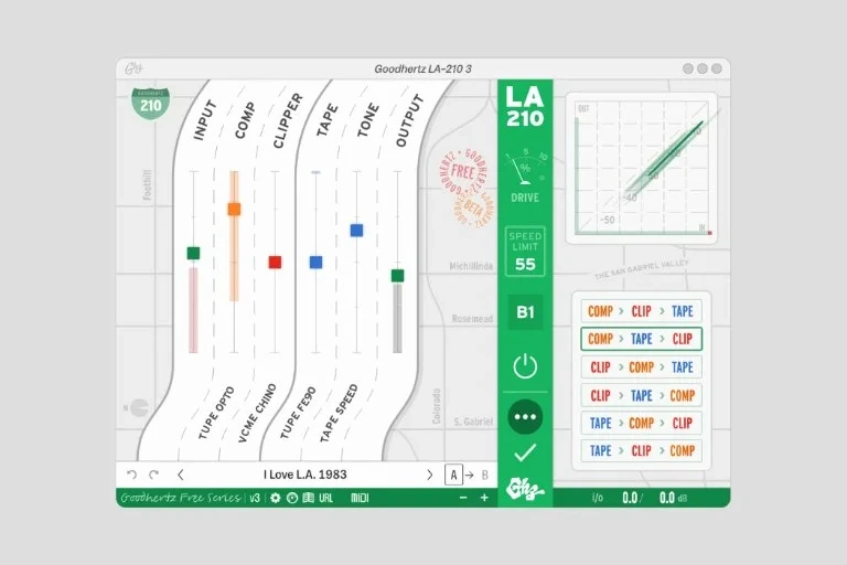 Interface du plugin Goodhertz LA-210 affichant les réglages de compression, clip et saturation