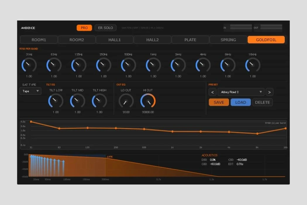 Interface du plugin de reverb Ambience d’Otodesk affichée sur Windows, avec réglages et boutons de contrôle